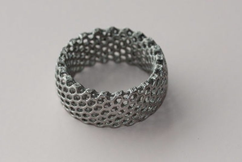Best 3D Printable Materials and What People Are Creating With Them